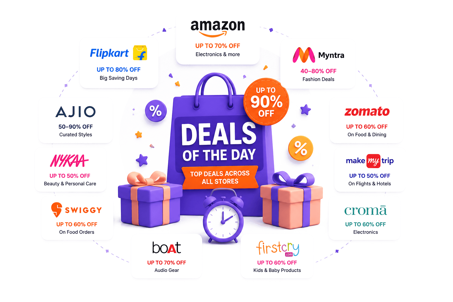 Deals of the Day
