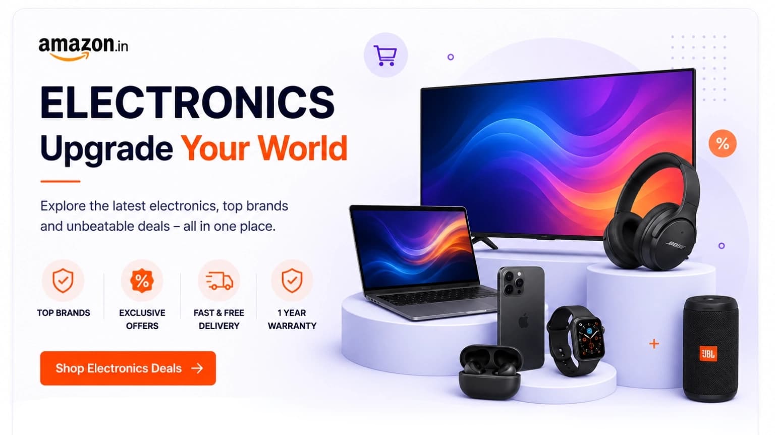 Electronics