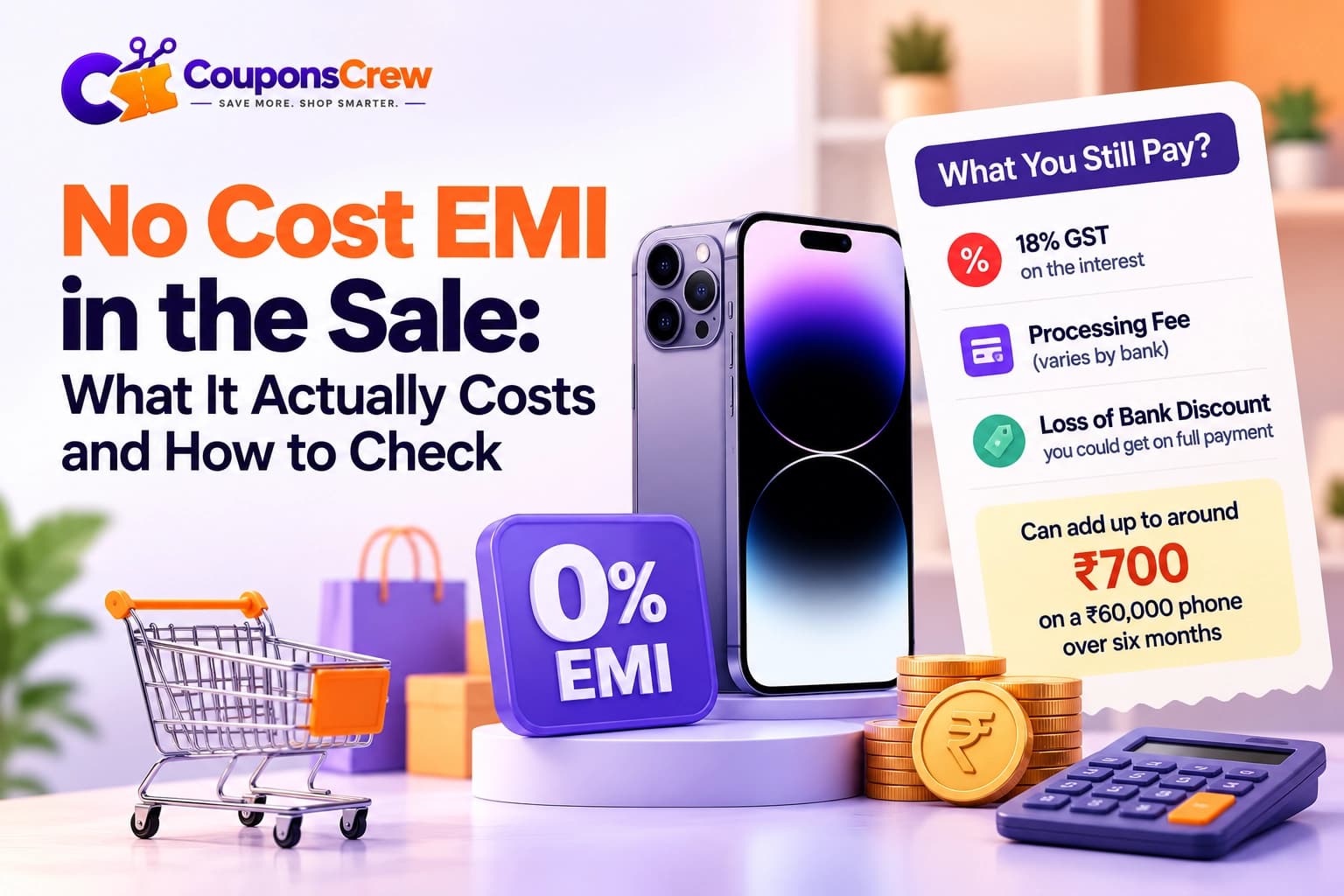 No Cost EMI in the Sale: What It Actually Costs and How to Check